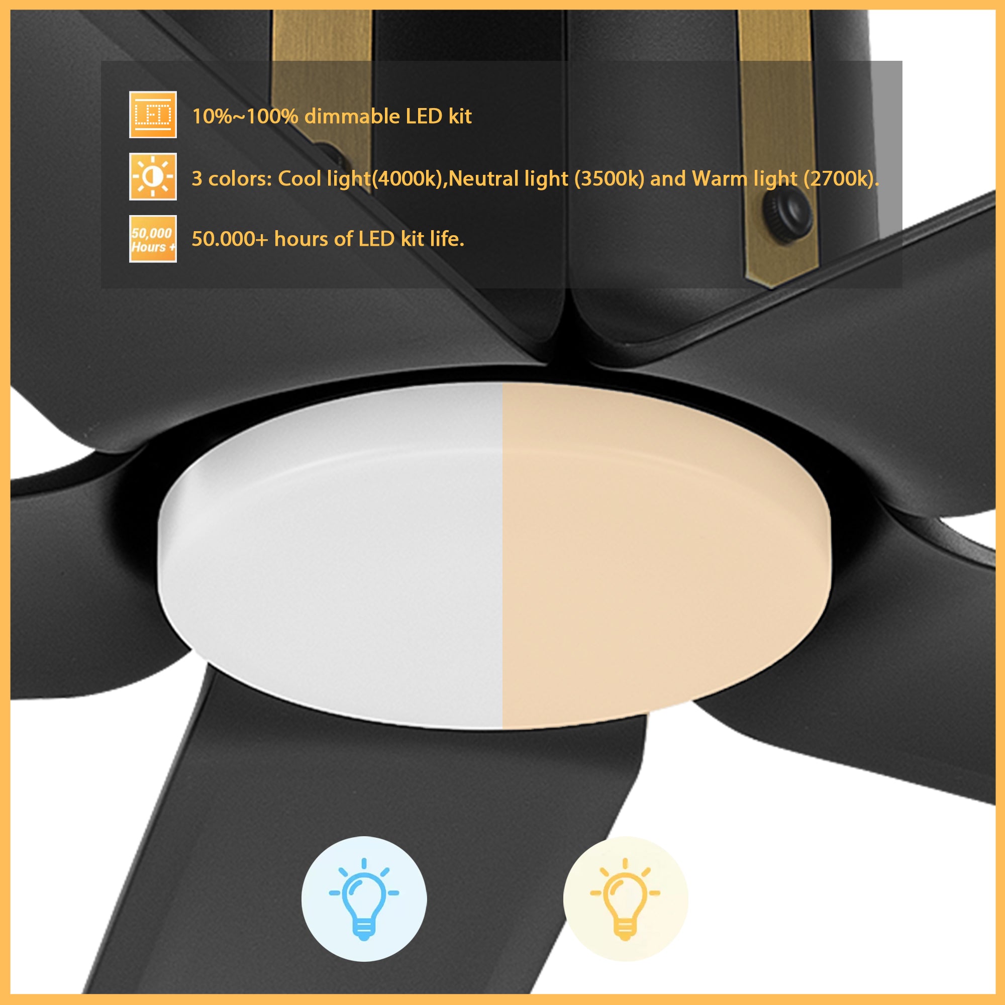 A Zahar black ceiling fan with a dimmable LED light kit, featuring a close-up view of the light fixture displaying cool light (4000K) on the left and warm light (2700K) on the right. The fan includes a 10%~100% dimmable LED kit, three color options (Cool, Neutral, and Warm light), and a lifespan of over 50,000 hours, with icons indicating light settings. 