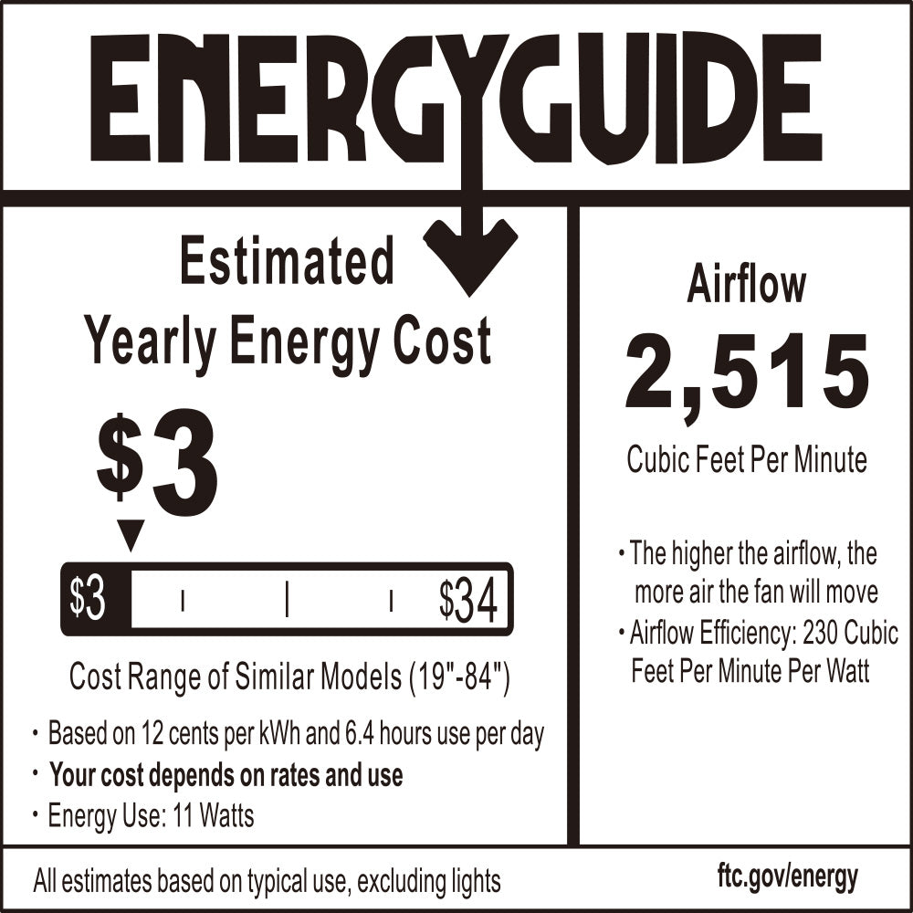 Energy Guide label for the Zircon ceiling fan. Shows an estimated yearly energy cost of $3, airflow of 2,515 CFM, and 220 CFM per watt efficiency for an eco-friendly performance. 