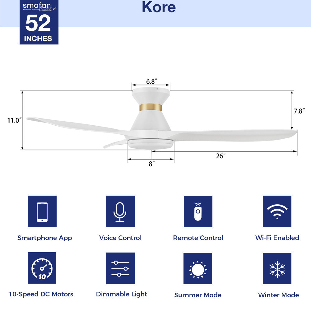 Kore 52" white flush mount smart ceiling fan with light specification 