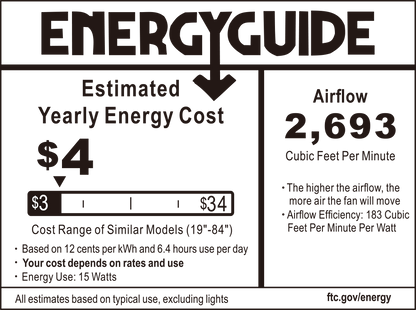 energy guide