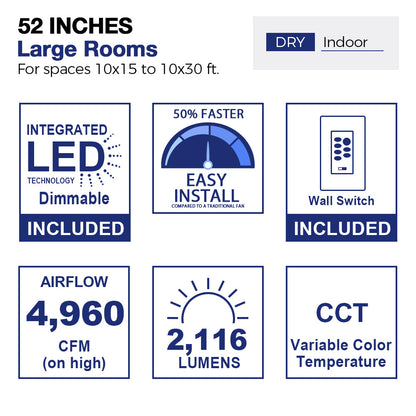 52 inch modern ceiling fan is recommended for spaces 145 to 300ft medium rooms. Indoor use only.  