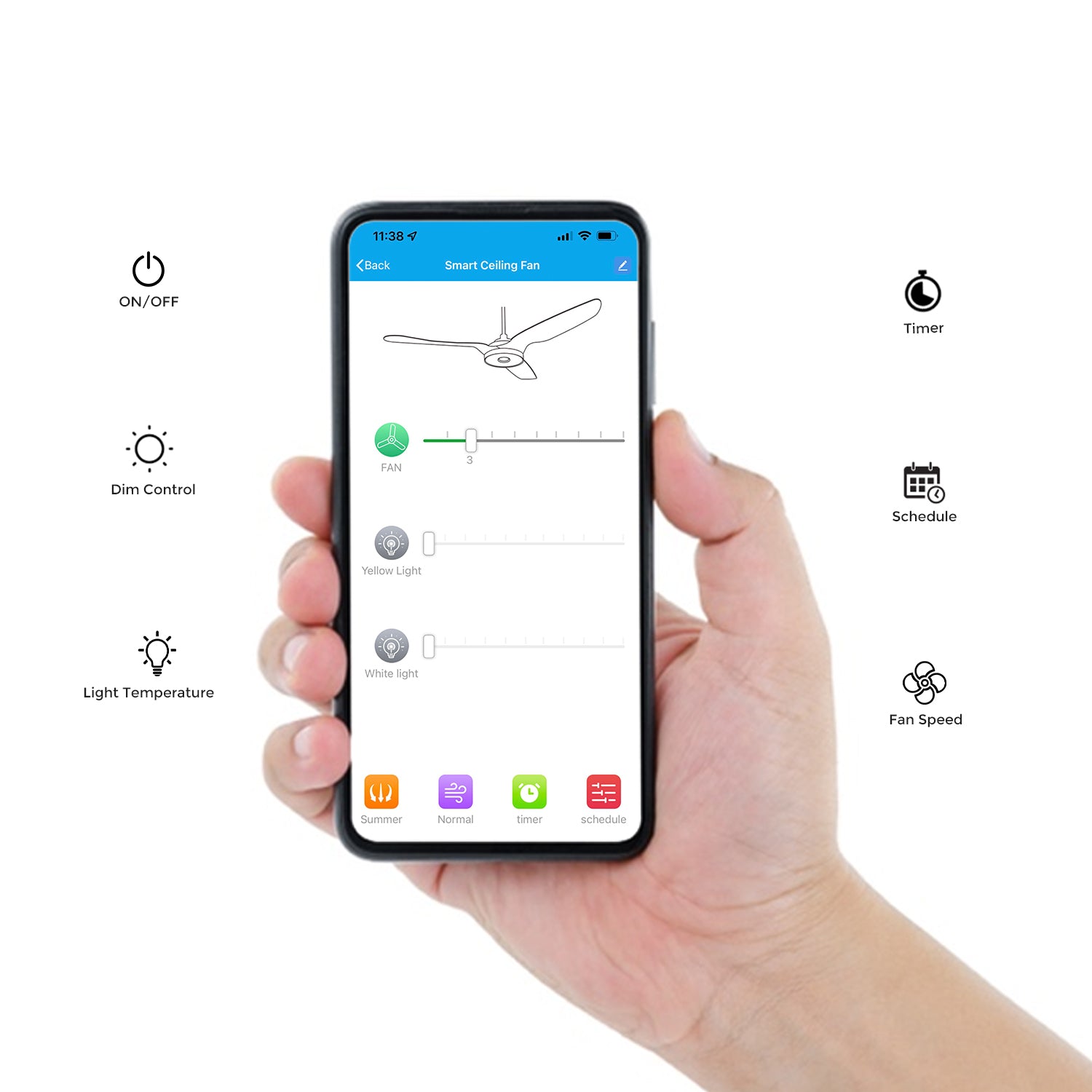 Smafan Smart Phone App control