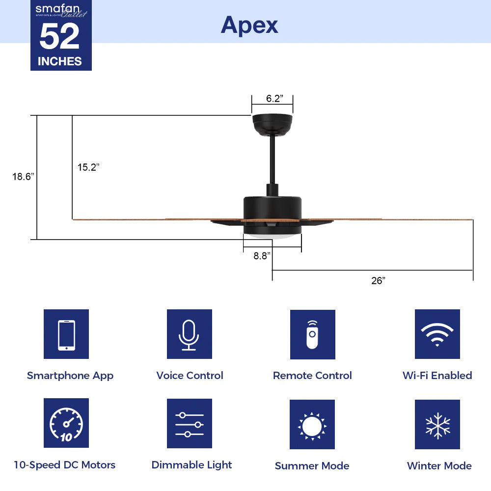The Smafan Apex 52 inch smart ceiling fan keeps your space cool, bright, and stylish. It is a soft modern masterpiece perfect for your large indoor living spaces. This Wifi smart ceiling fan is a simplicity designing with Black finish, use elegant Plywood blades and has an integrated 4000K LED daylight. 