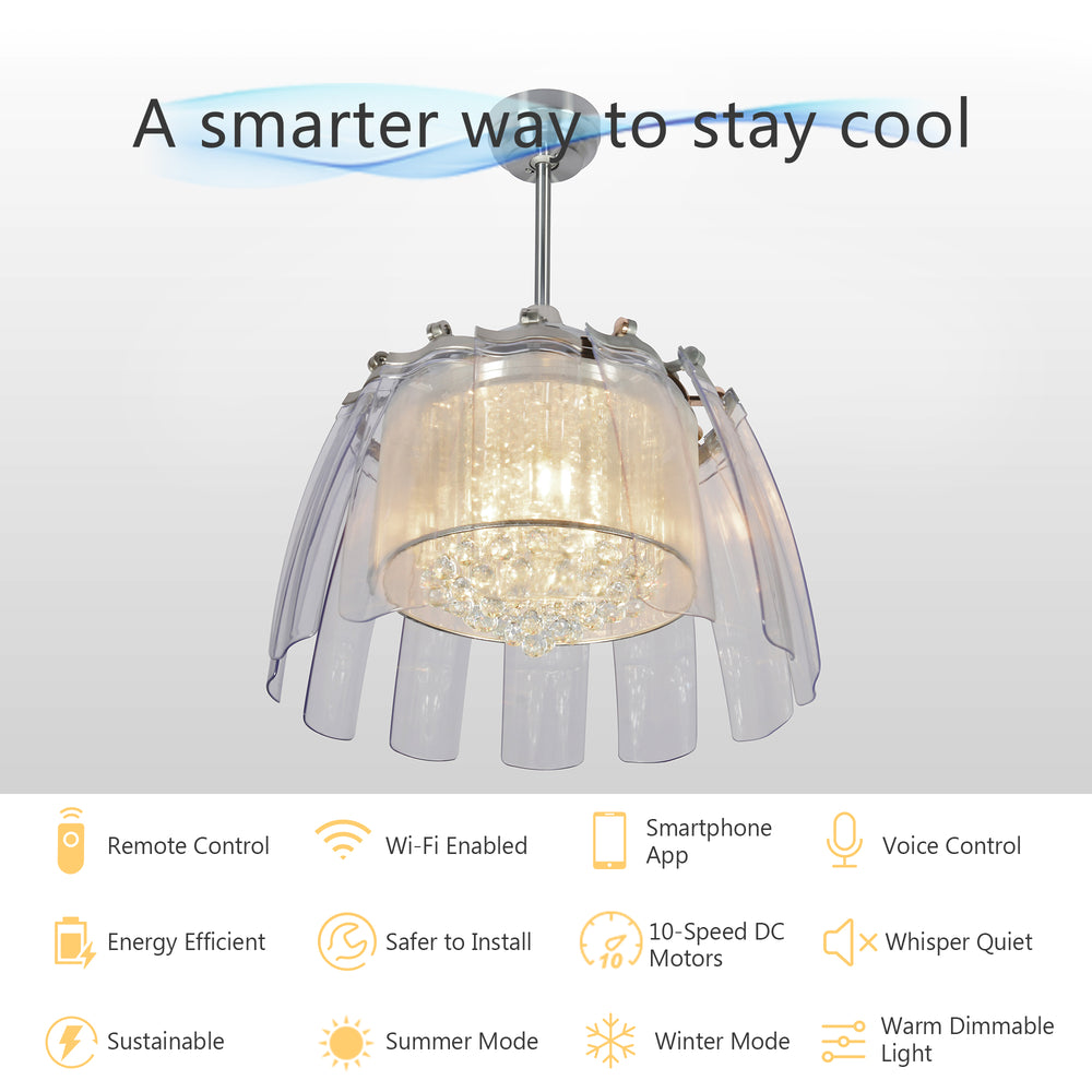 The Smafan Blossom 50&