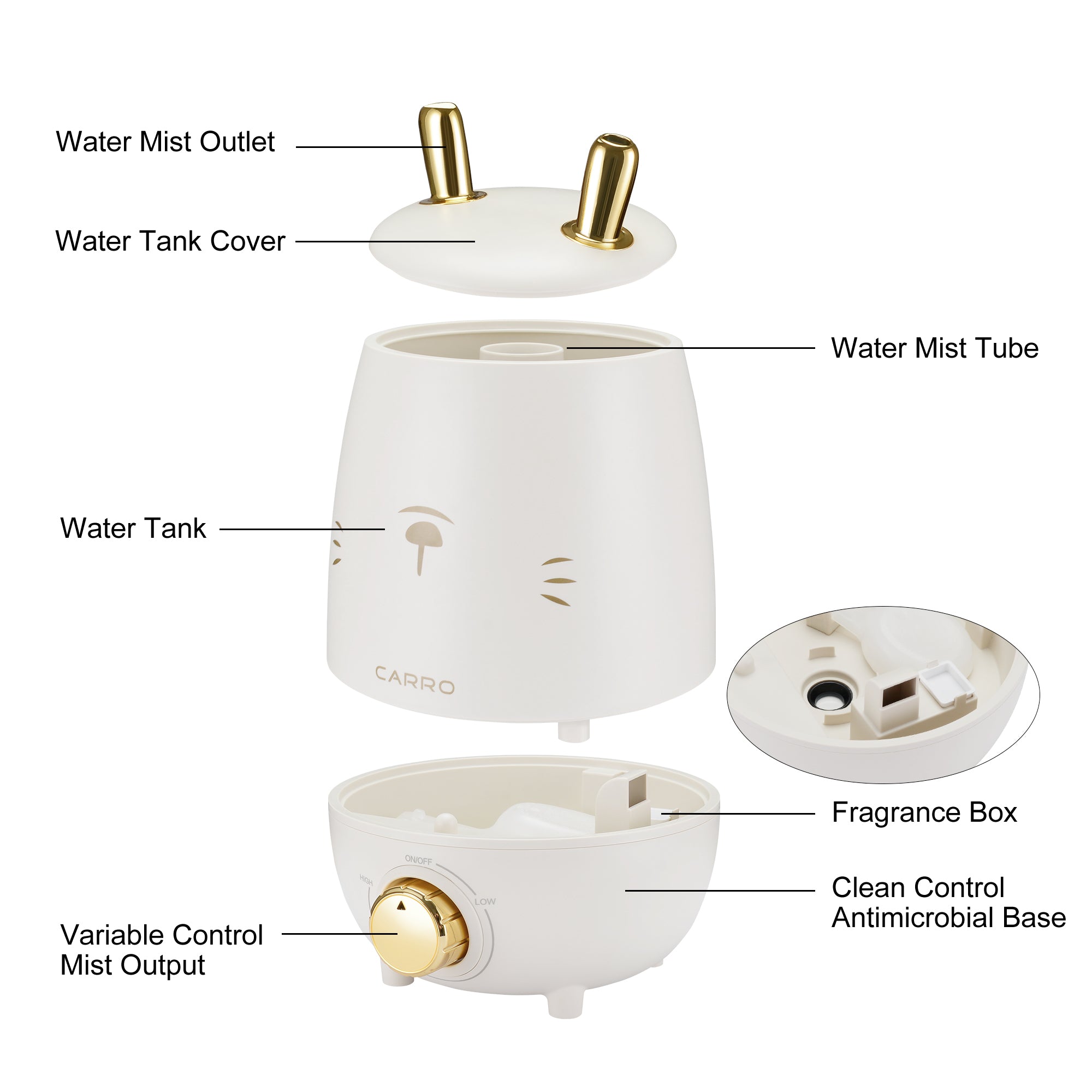 The humidifier is equipped with double lovely bunny-ear-shape Atomization Outlets and variable mist control rotary switch. A low water indicator light lets you know when it&#39;s time to refill the water tank. Carro humidifier creates a better home environment for those suffering from colds, allergies and dry skin.