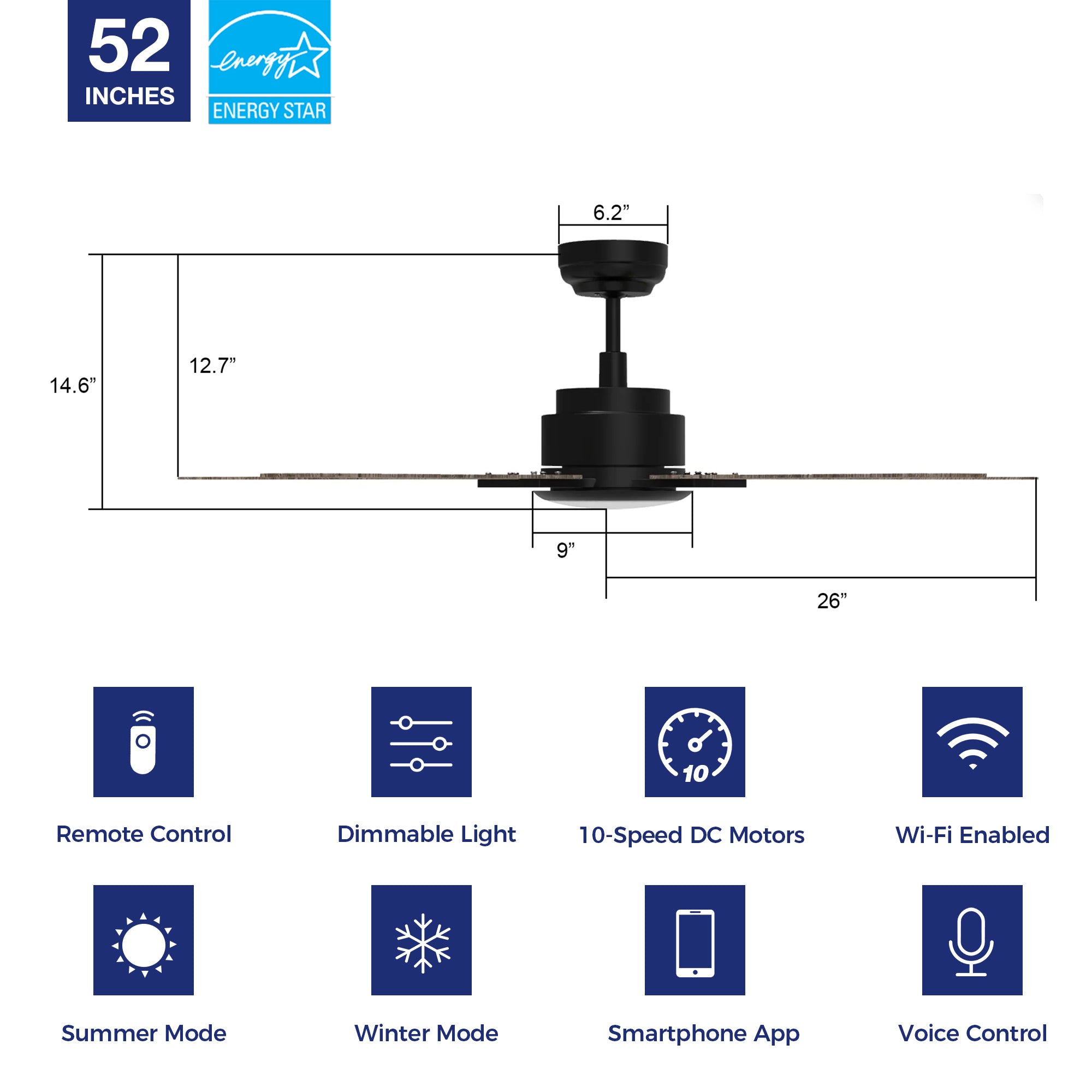 The Smafan Essex 52&#39;&#39; smart ceiling fan keeps your space cool, bright, and stylish. It is a soft modern masterpiece perfect for your large indoor living spaces. This Wifi smart ceiling fan is a simplicity designing with Black finish, use elegant Plywood blades and has an integrated 4000K LED daylight. 