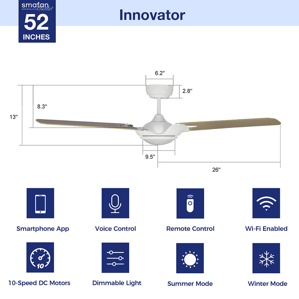 The Smafan Innovator 52&#39;&#39;smart ceiling fan is a perfect balance of performance and modern design. With a dimmable LED kit with 3 light settings: Cool, Neutral and Warm, 10-speed whisper-quiet DC motor, Alexa, Google Assistant, and Siri enabled, Innovator will fit perfectly any indoor or outdoor space.