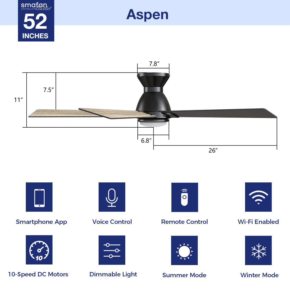 This Aspen 52&
