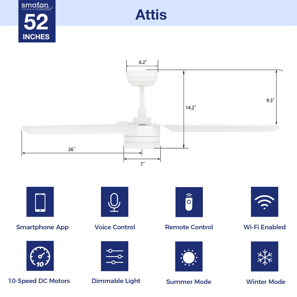 This Attis 52&