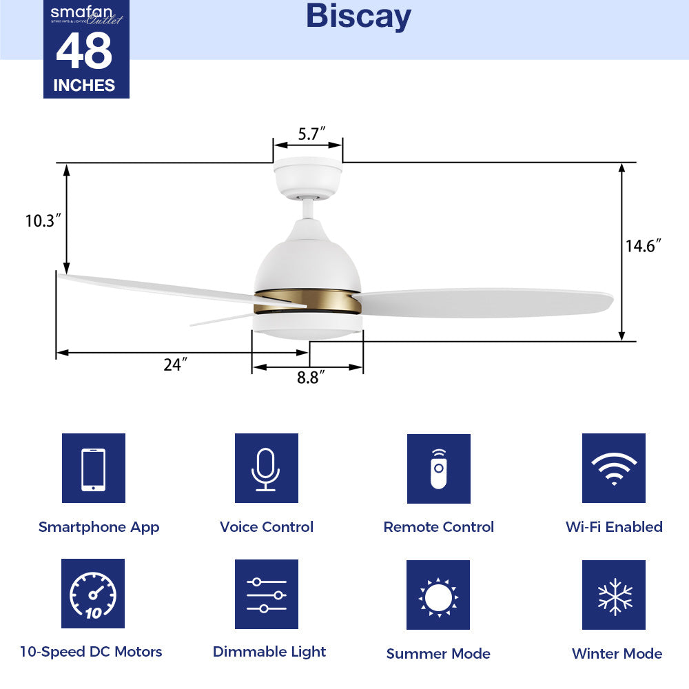 This Biscay 48&