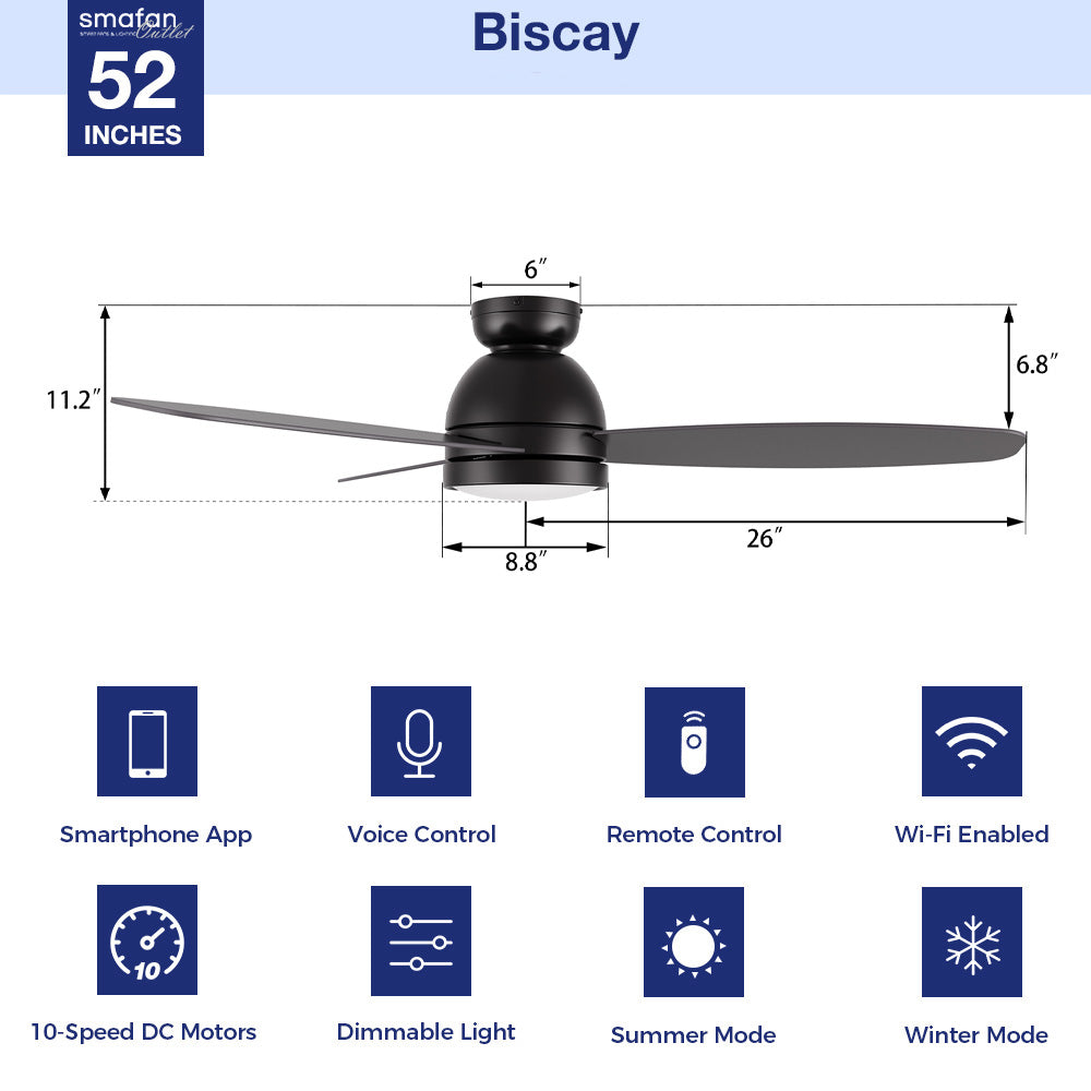 The Transform your home into a space of ultimate relaxation and comfort with the Smafan Biscay smart ceiling fan. The fan features a modern exterior with a sleek metal motor hub, elegantly burnished blades, and bold accents to blend seamlessly into contemporary décor. The fan’s interior is equipped with state-of-the-art motor and lighting equipment to create a comfortable environment in any space. 