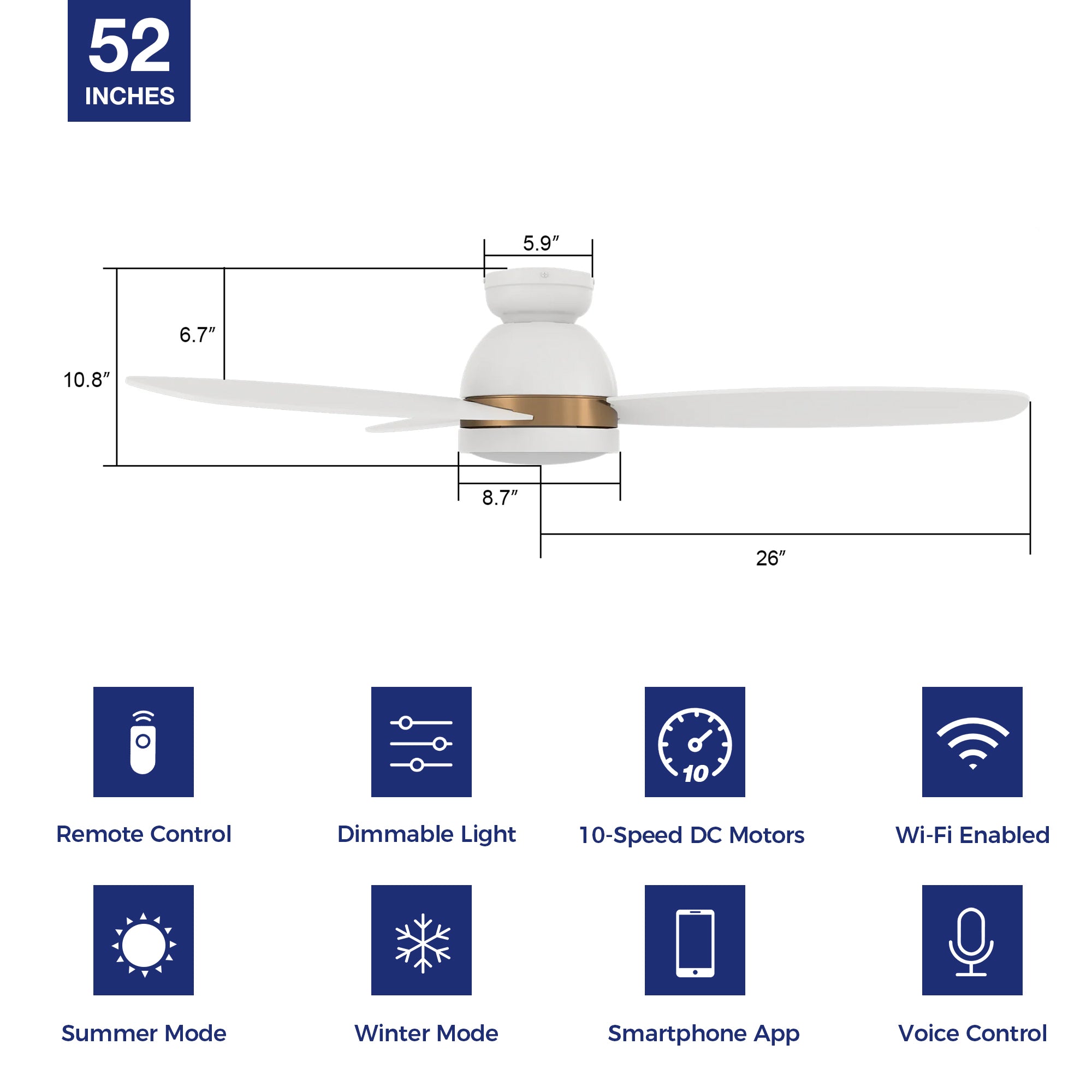 This Biscay 52&#39;&#39; smart ceiling fan keeps your space cool, bright, and stylish. It is a soft modern masterpiece perfect for your large indoor living spaces. This Wifi smart ceiling fan is a simplicity designing with White finish, use elegant Plywood blades and has an integrated 4000K LED daylight. The fan features Remote control, Wi-Fi apps, Siri Shortcut and Voice control technology (compatible with Amazon Alexa and Google Home Assistant ) to set fan preferences. 