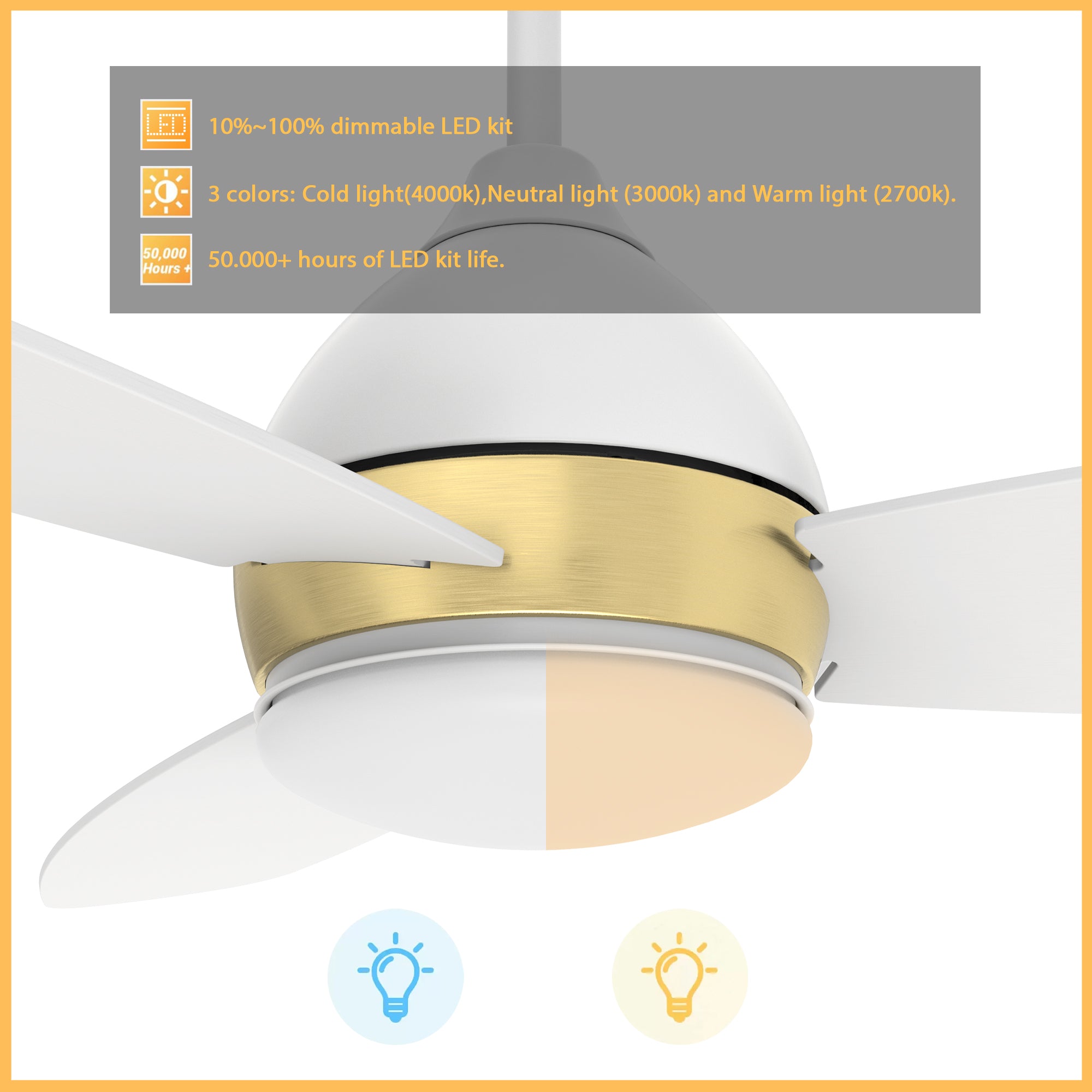 This Bretton 48'' smart ceiling fan keeps your space cool, bright, and stylish. It is a soft modern masterpiece perfect for your large indoor living spaces. This Wifi smart ceiling fan is a simplicity designing with White finish, use elegant Plywood blades and has an integrated 4000K LED cool light. The fan features Remote control, Wi-Fi apps, Siri Shortcut and Voice control technology (compatible with Amazon Alexa and Google Home Assistant ) to set fan preferences. #color_white