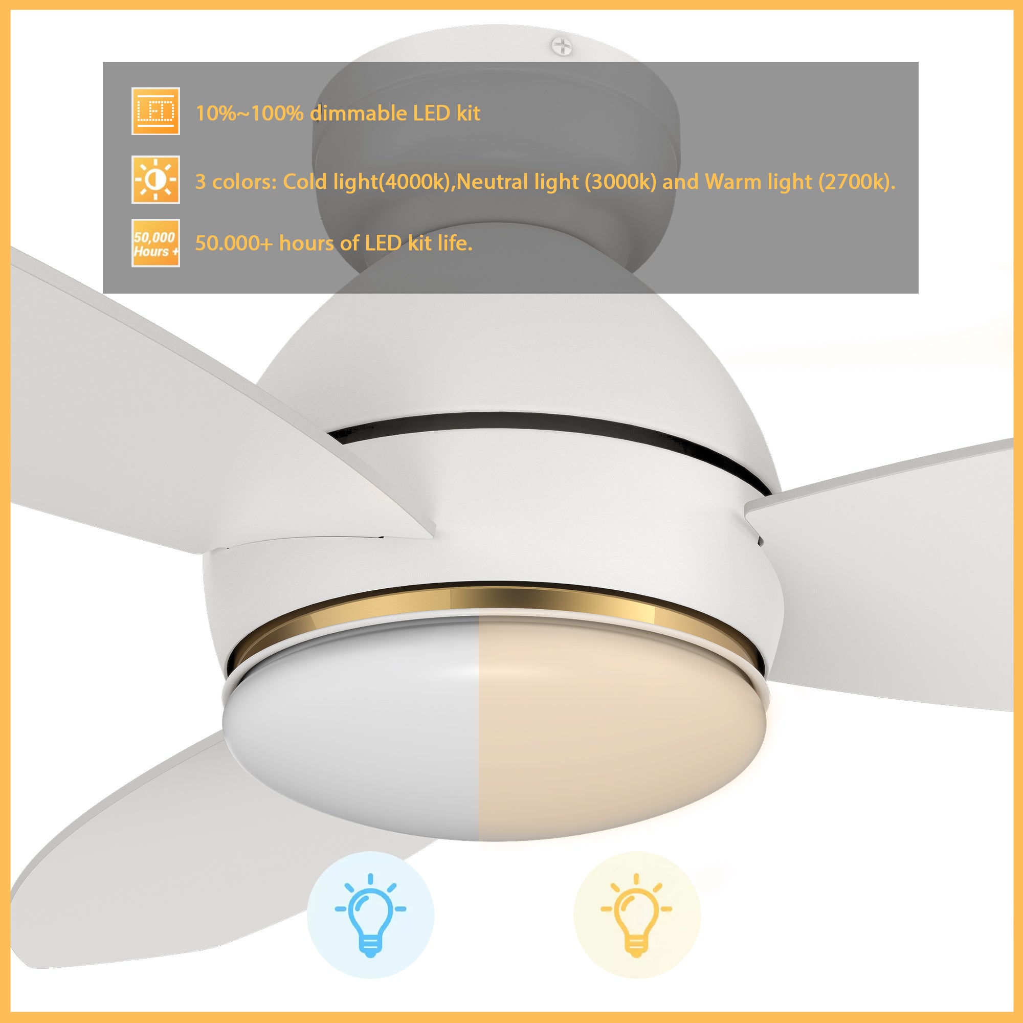 This Bretton 48'' smart ceiling fan keeps your space cool, bright, and stylish. It is a soft modern masterpiece perfect for your large living spaces. This Wifi smart ceiling fan is a simplicity designing with White finish, use elegant Plywood blades and has an integrated 4000K LED daylight. The fan features Remote control, Wi-Fi apps, Siri Shortcut and Voice control technology (compatible with Amazon Alexa and Google Home Assistant ) to set fan preferences. #color_white