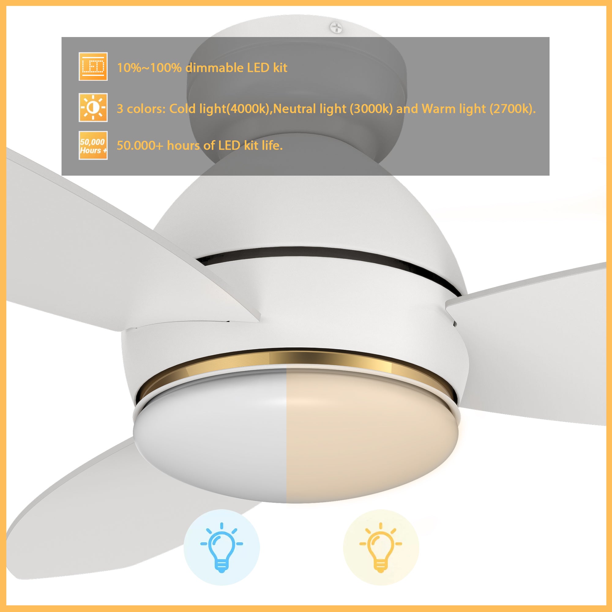 This Bretton 48&#39;&#39; smart ceiling fan keeps your space cool, bright, and stylish. It is a soft modern masterpiece perfect for your large living spaces. This Wifi smart ceiling fan is a simplicity designing with White finish, use elegant Plywood blades and has an integrated 4000K LED daylight. The fan features Remote control, Wi-Fi apps, Siri Shortcut and Voice control technology (compatible with Amazon Alexa and Google Home Assistant ) to set fan preferences. 