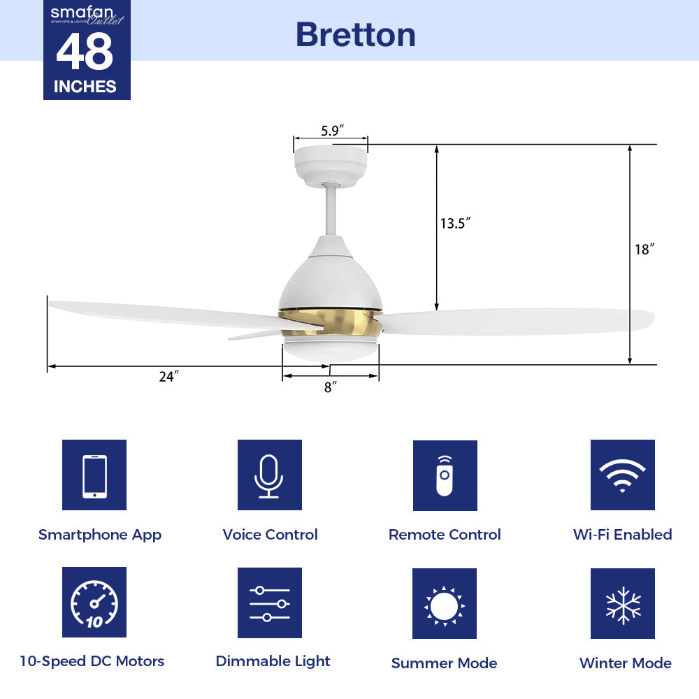 This Bretton 48&#39;&#39; smart ceiling fan keeps your space cool, bright, and stylish. It is a soft modern masterpiece perfect for your large indoor living spaces. This Wifi smart ceiling fan is a simplicity designing with White finish, use elegant Plywood blades and has an integrated 4000K LED cool light. The fan features Remote control, Wi-Fi apps, Siri Shortcut and Voice control technology (compatible with Amazon Alexa and Google Home Assistant ) to set fan preferences.