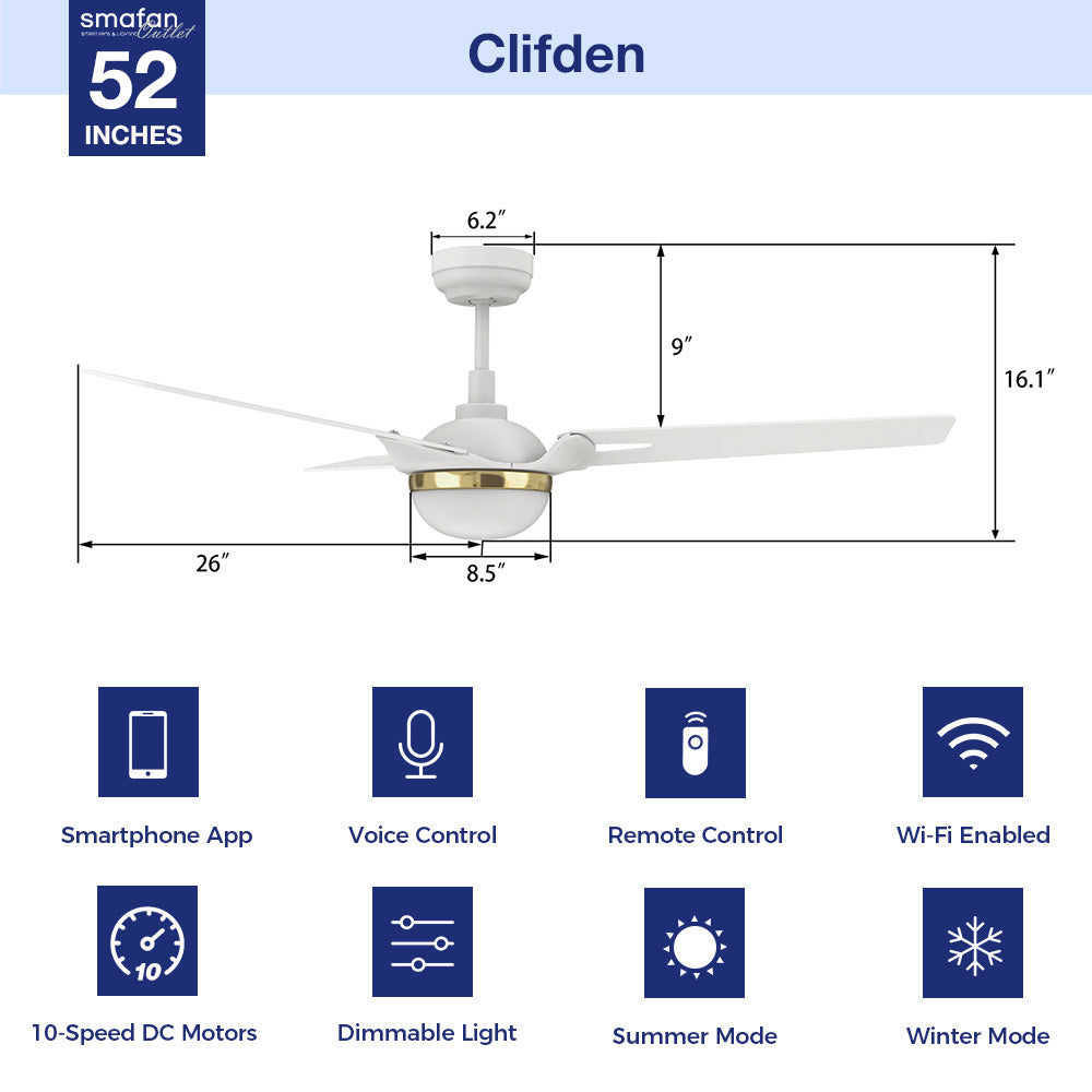 This Clifden 52&#39;&#39; smart ceiling fan keeps your space cool, bright, and stylish. It is a soft modern masterpiece perfect for your large indoor living spaces. This Wifi smart ceiling fan is a simplicity designing with White finish, use elegant Plywood blades and has an integrated 4000K LED daylight. The fan features Remote control, Wi-Fi apps, Siri Shortcut and Voice control technology (compatible with Amazon Alexa and Google Home Assistant ) to set fan preferences.