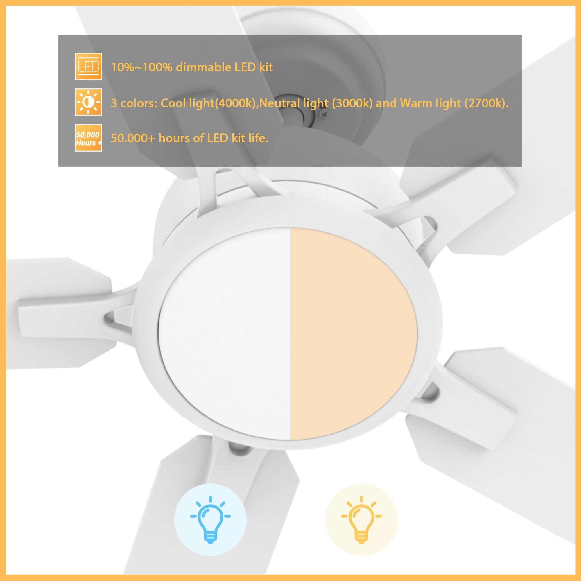 This Essex 56&#39;&#39; smart ceiling fan keeps your space cool, bright, and stylish. It is a soft modern masterpiece perfect for your large indoor living spaces. This Wifi smart ceiling fan is a simplicity designing with White finish, use elegant Plywood blades and has an integrated 4000K LED cool light. The fan features Remote control, Wi-Fi apps, Siri Shortcut and Voice control technology (compatible with Amazon Alexa and Google Home Assistant ) to set fan preferences.