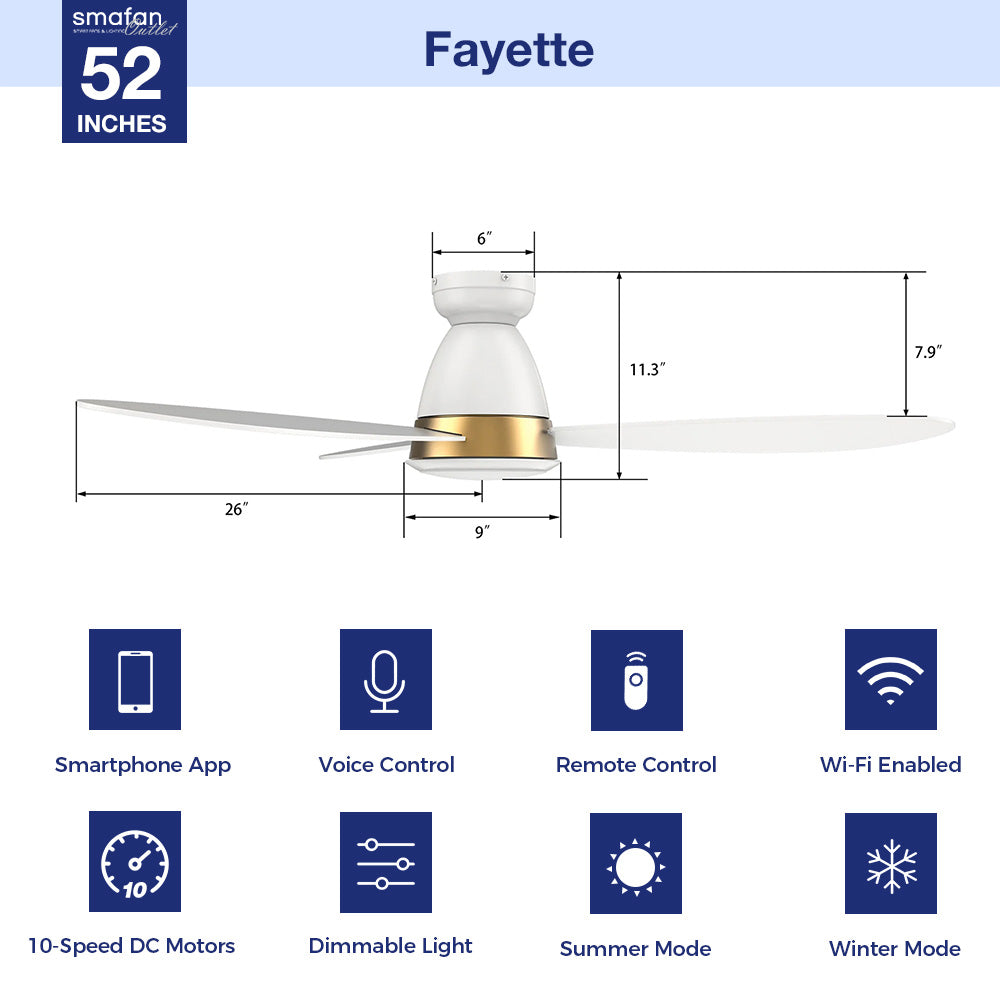 The Smafan Fayette smart ceiling fan is here to redefine the way you cool and light your home. The fan features a modern exterior, available in a pristine white or elegant black finish, graceful blades, and an alluring light cover to modernize any space in your home. The Fayette is also equipped with a powerful motor and versatile LED lighting so you can perfect your environment at the touch of a button. 