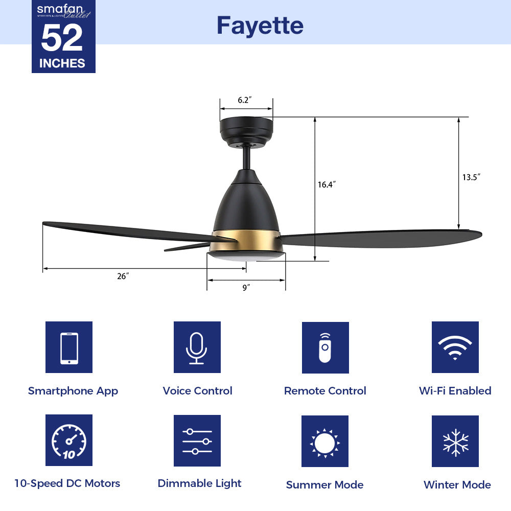 The Smafan Fayette smart ceiling fan is here to redefine the way you cool and light your home. The fan features a modern exterior, available in a pristine white or elegant black finish, graceful blades, and an alluring light cover to modernize any space in your home. The Fayette is also equipped with a powerful motor and versatile LED lighting so you can perfect your environment at the touch of a button. 