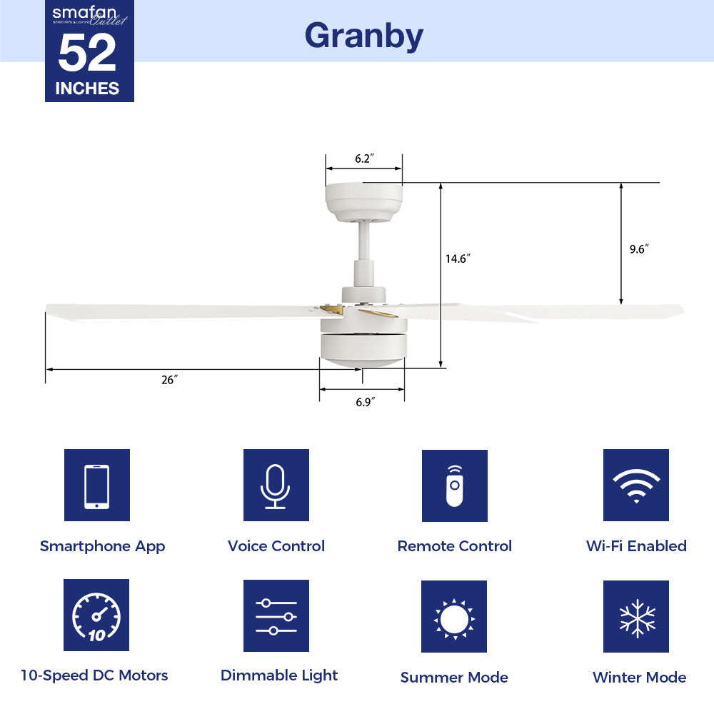 This Granby 52&