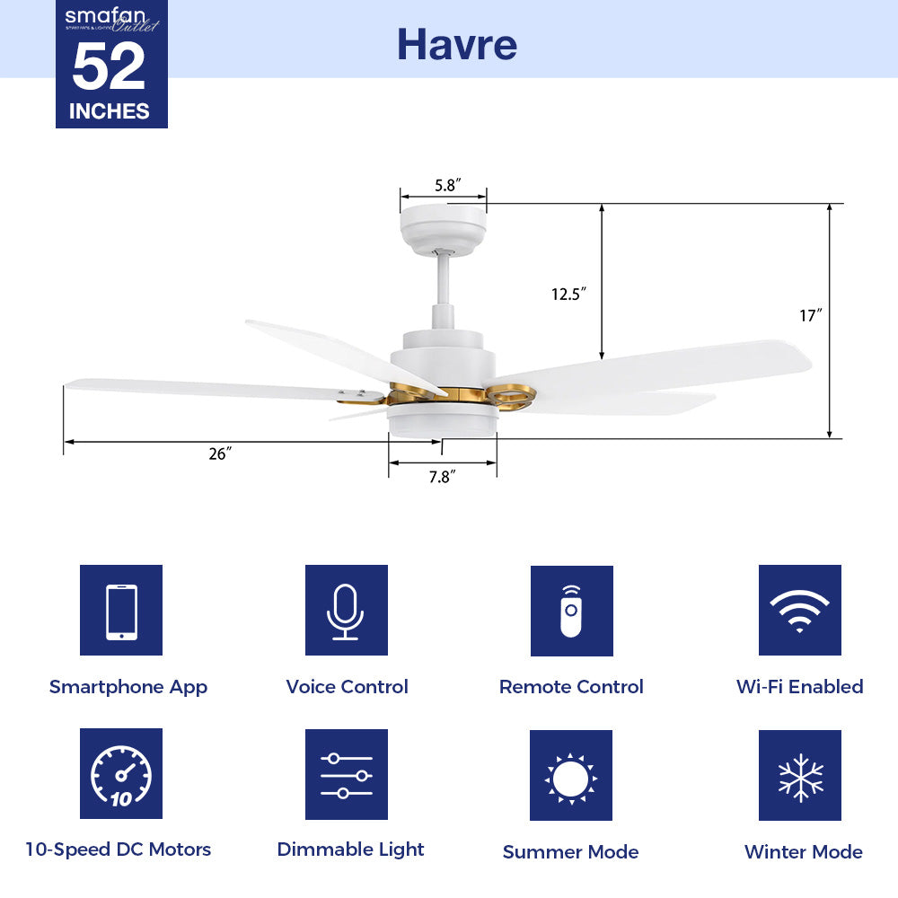 This Havre 52&