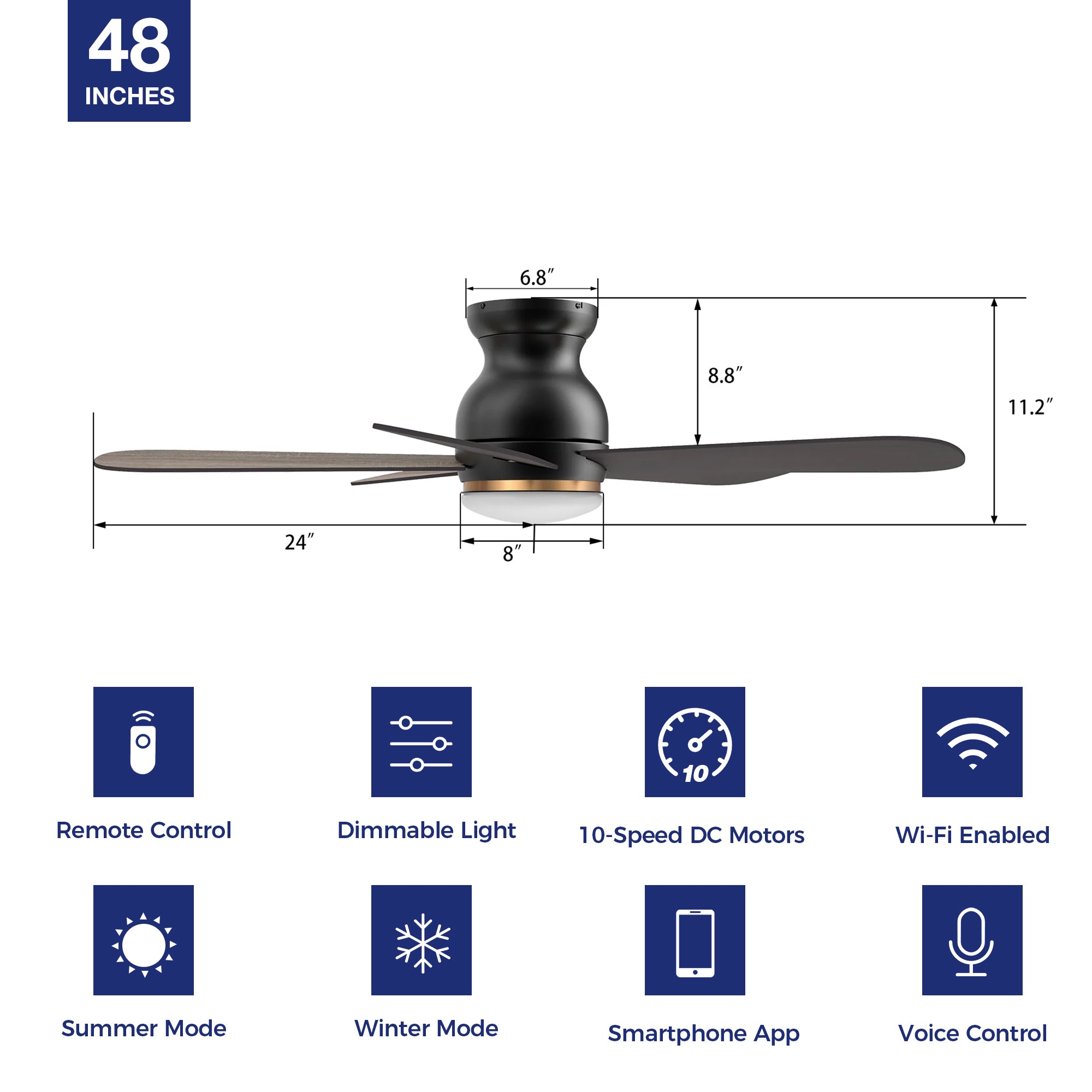 This Kaze 48&#39;&#39; smart WiFi ceiling fan compatible with Wi-Fi apps and Voice control, via Google Assistant, Amazon Alexa and Siri Shortcut. Includes integrated LED light kit with warm light and day light, offers lower energy consumption and a longer life span. 