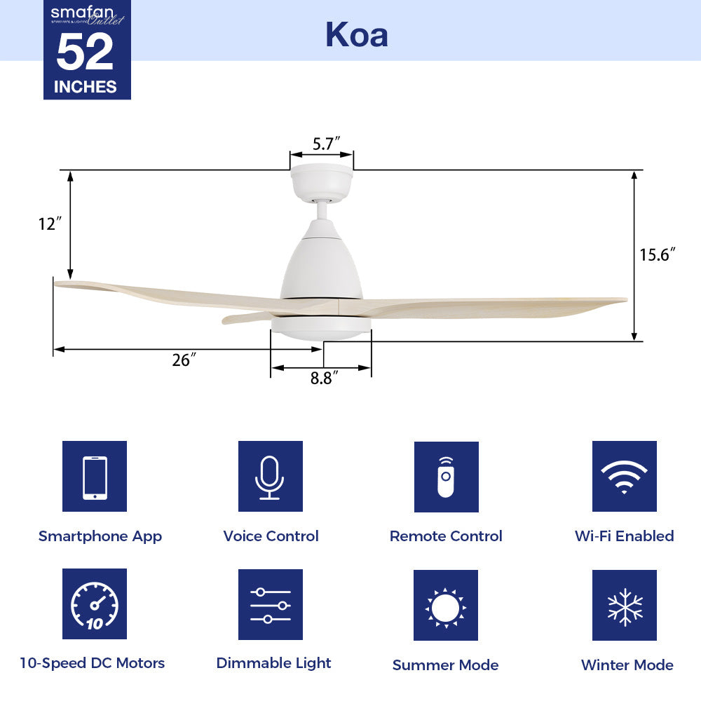 This Koa 52&
