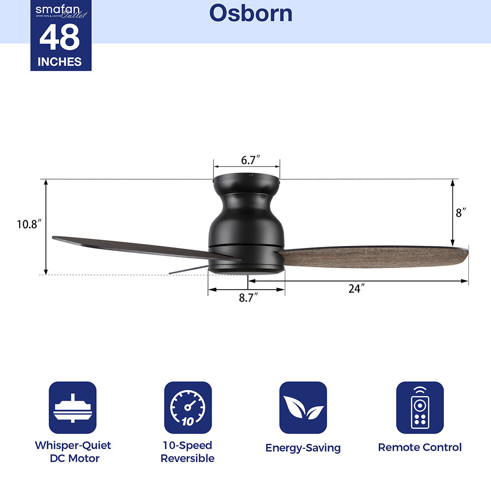 This Osborn48&