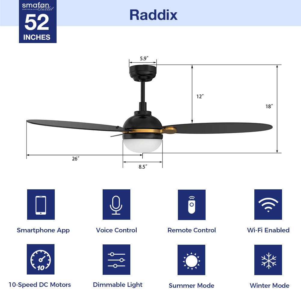 This Raddix 52&