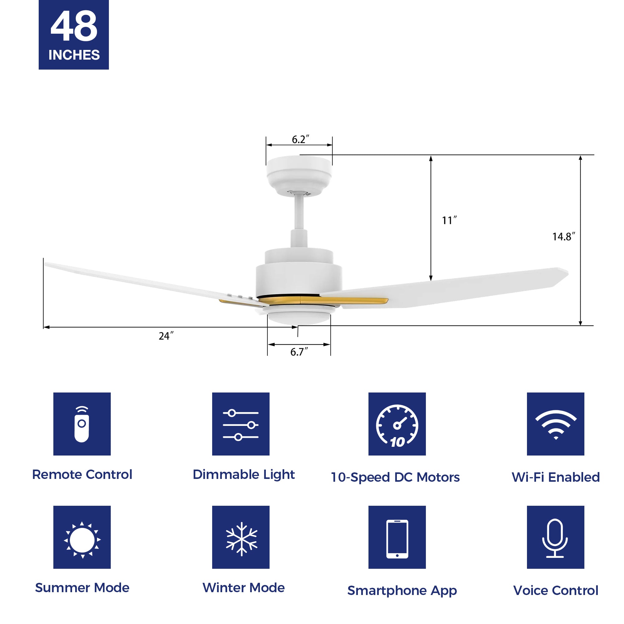 This Tilbury 48'' smart ceiling fan keeps your space cool, bright, and stylish. It is a soft modern masterpiece perfect for your large indoor living spaces. This Wifi smart ceiling fan is a simplicity designing with White finish, use elegant Plywood blades and has an integrated 4000K LED cool light. The fan features Remote control, Wi-Fi apps, Siri Shortcut and Voice control technology (compatible with Amazon Alexa and Google Home Assistant ) to set fan preferences.#color_white