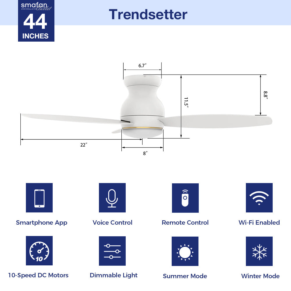 The Smafan 44&#39;&#39; Trendsetter smart ceiling fan keeps your space cool, bright, and stylish. It is a soft modern masterpiece perfect for your large indoor living spaces. This Wifi smart ceiling fan is a simplicity designing with Black finish, use elegant Plywood blades and has an integrated 4000K LED daylight. The fan features Remote control, Wi-Fi apps, Siri Shortcut and Voice control technology (compatible with Amazon Alexa and Google Home Assistant ) to set fan preferences.