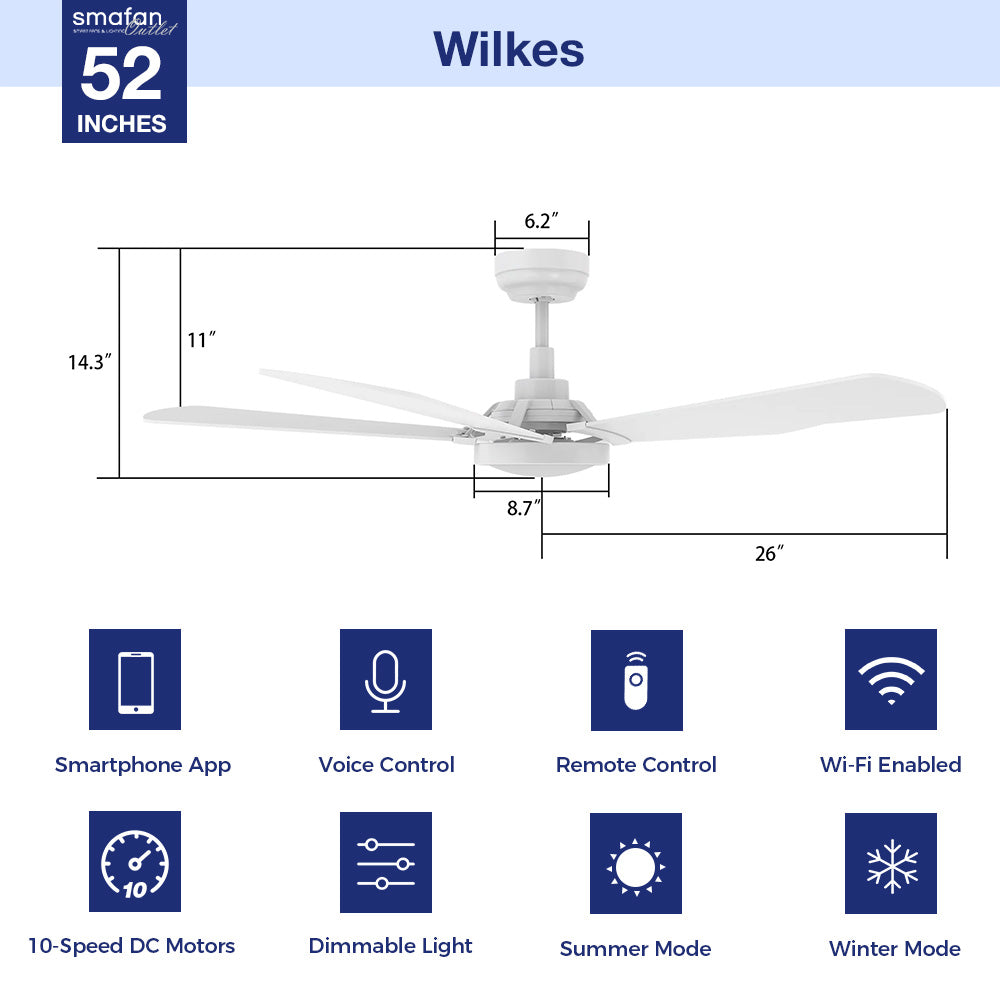 This Wilkes 52&#39;&#39; smart ceiling fan keeps your space cool, bright, and stylish. It is a soft modern masterpiece perfect for your large indoor living spaces. This Wifi smart ceiling fan is a simplicity designing with White finish, use elegant Plywood blades, Glass shade and has an integrated 4000K LED cool light. The fan features Remote control, Wi-Fi apps, Siri Shortcut and Voice control technology (compatible with Amazon Alexa and Google Home Assistant ) to set fan preferences.