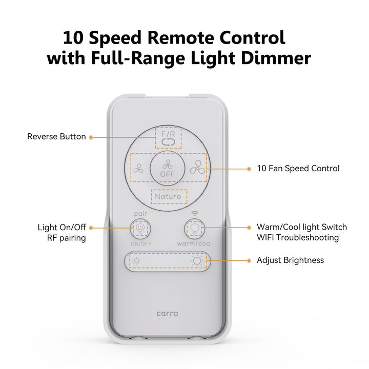 The Smafan Apex 56&