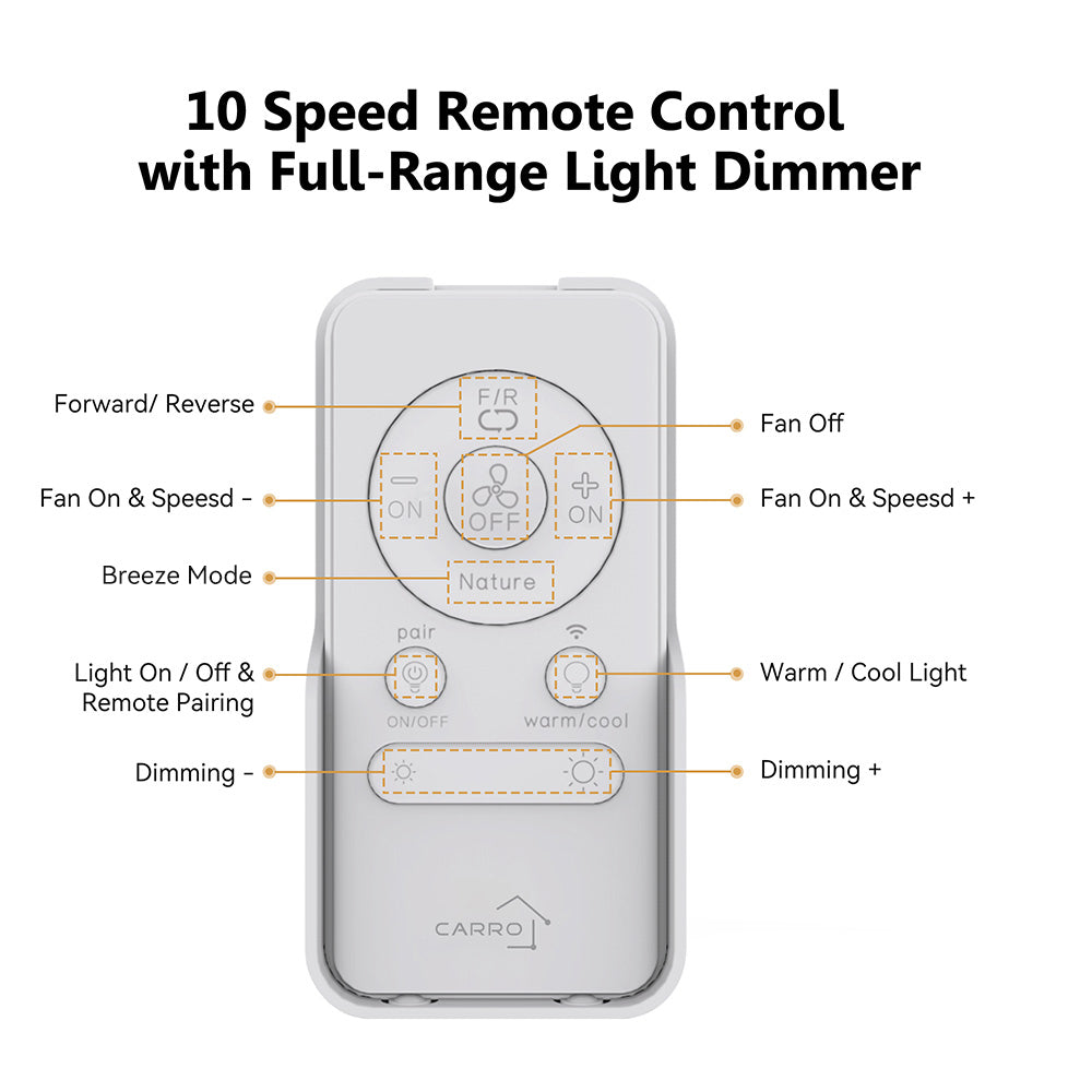 Designed for smart ceiling fans with lights, the remote features buttons for fan speed, direction, natural wind mode, light control, dimming, and warm/cool adjustment. It highlights a 10-speed DC motor and full-range dimming, with a sleek, intuitive design for easy operation.