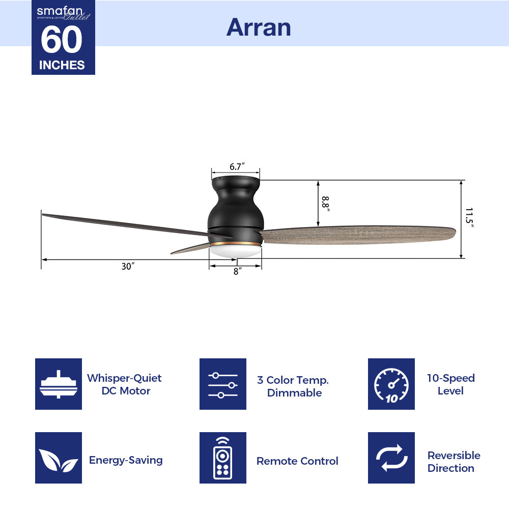 Create the home environment of your dreams with the versatile and powerful Arran 44 /48 /60 inches modern ceiling fan with lights! On the inside, The remote control ceiling fan features advanced motor and lighting technology for energy efficiency and precise control. On the outside, the Arran low profile ceiling fan features a sleek silhouette, elegant blades, and a timeless black or white finish for the ideal fit in any home interior! 