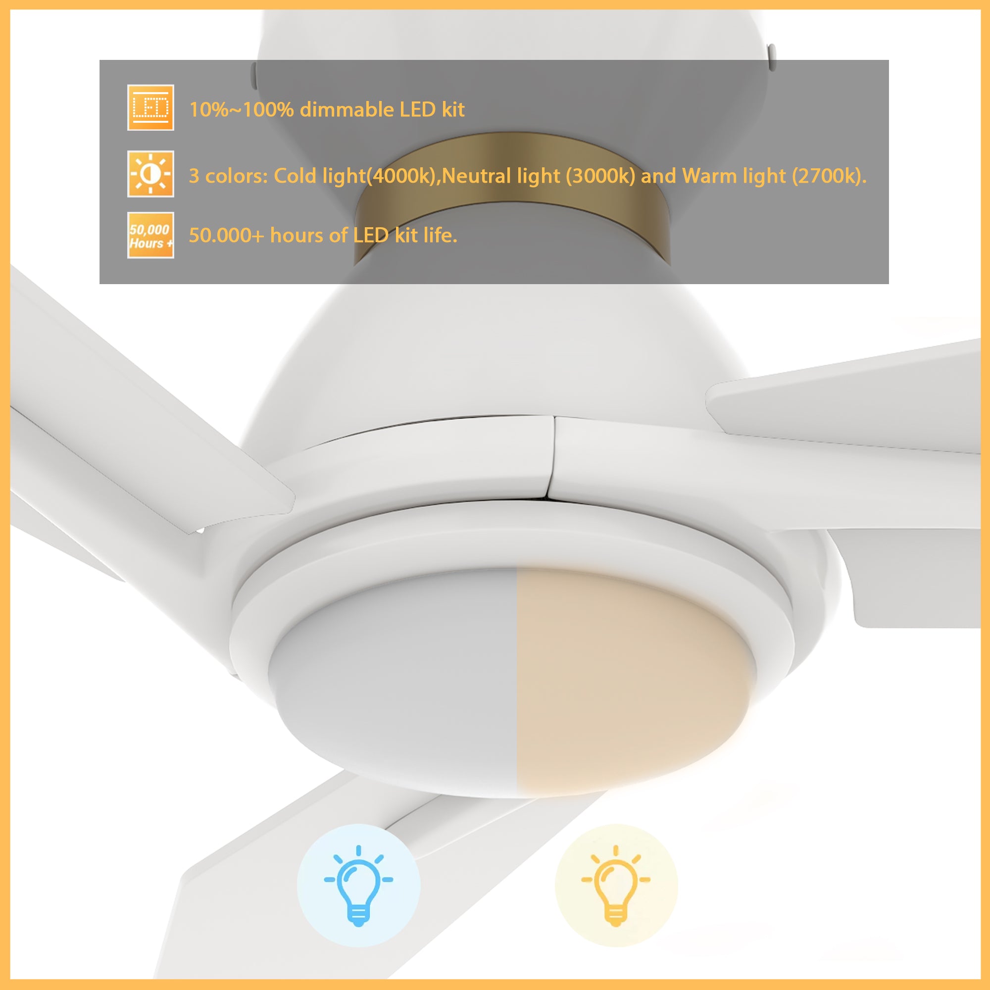This Smafan Brooks 44&#39;&#39;/48&#39;&#39;/52&#39;&#39; smart ceiling fan keeps your space cool, bright, and stylish. It is a soft modern masterpiece perfect for your large indoor living spaces. This Wifi smart ceiling fan is a simplicity designing with Black finish, use elegant Plywood blades and has an integrated 4000K LED daylight. The fan features Remote control, Wi-Fi apps, Siri Shortcut and Voice control technology (compatible with Amazon Alexa and Google Home Assistant ) to set fan preferences. 