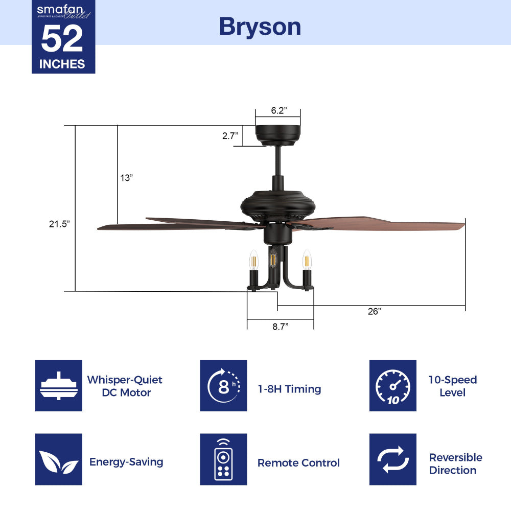 This Bryson 52&