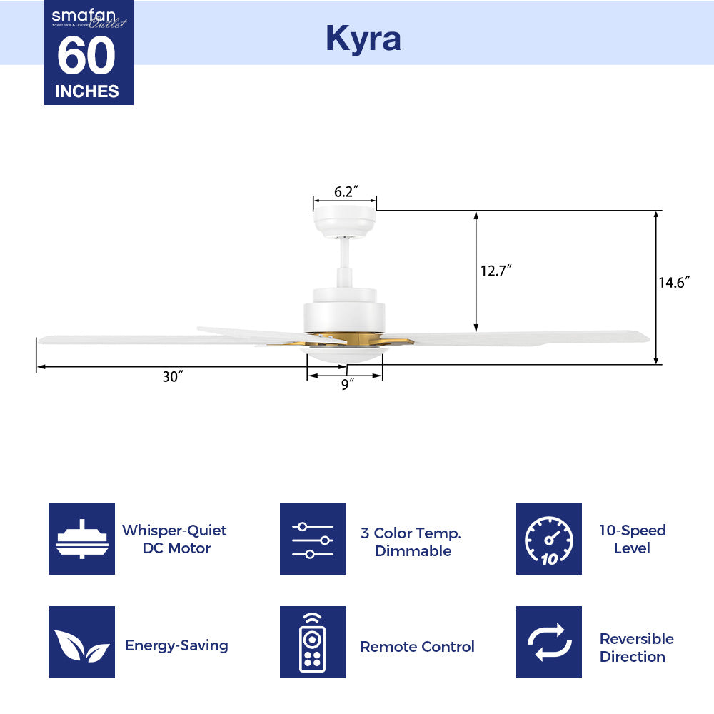 This Kyra 60" ceiling fan keeps your space cool, bright, and stylish. It is a soft modern masterpiece perfect for your large indoor living spaces. This ceiling fan is a simplicity designing with Black finish, use elegant Plywood blades and has an integrated 4000K LED cool light. The fan features Remote control to set fan preferences. 