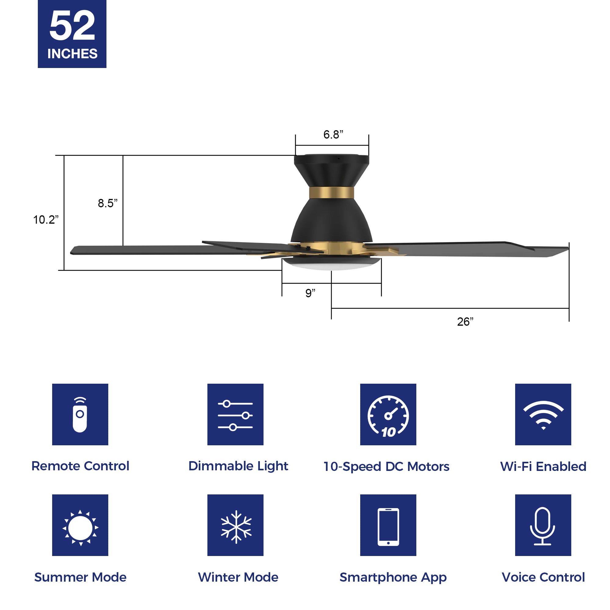 This Smafan Essex 52&#39;&#39; flush mount smart ceiling fan keeps your space cool,features Remote control, Wi-Fi apps, Siri Shortcut and Voice control technology (compatible with Amazon Alexa and Google Home Assistant ) to set fan preferences. 