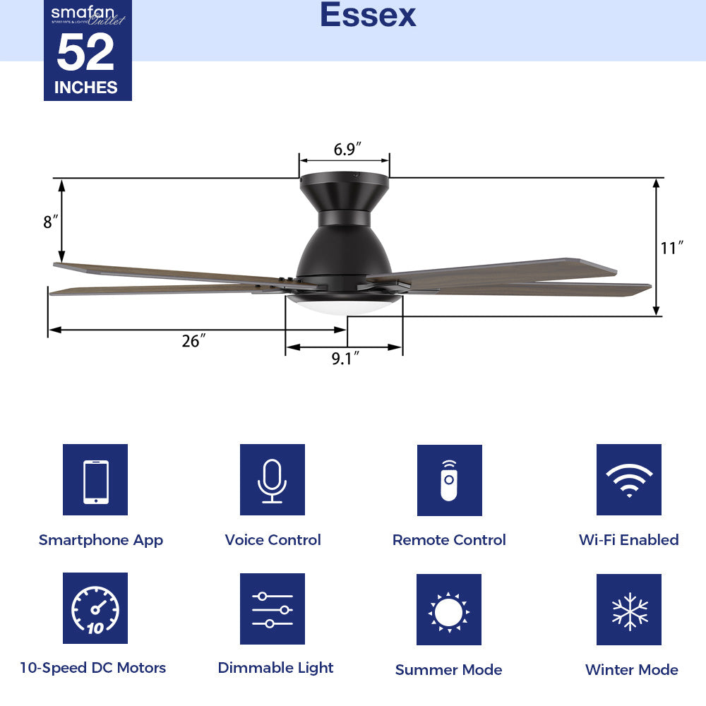 This Essex 52&