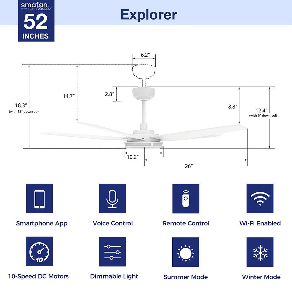 The Smafan Explorer 52&#39;&#39; smart WIFI ceiling fan brings a modern touch to your home décor. Making life simpler is what exactly Explorer does for you. With dimmable integrated LED, 10-speed whisper-quiet DC motor, Alexa, Google Assistant, Siri enabled. Easy install.