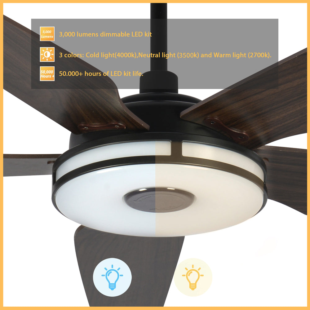 The Smafan Explorer 52&