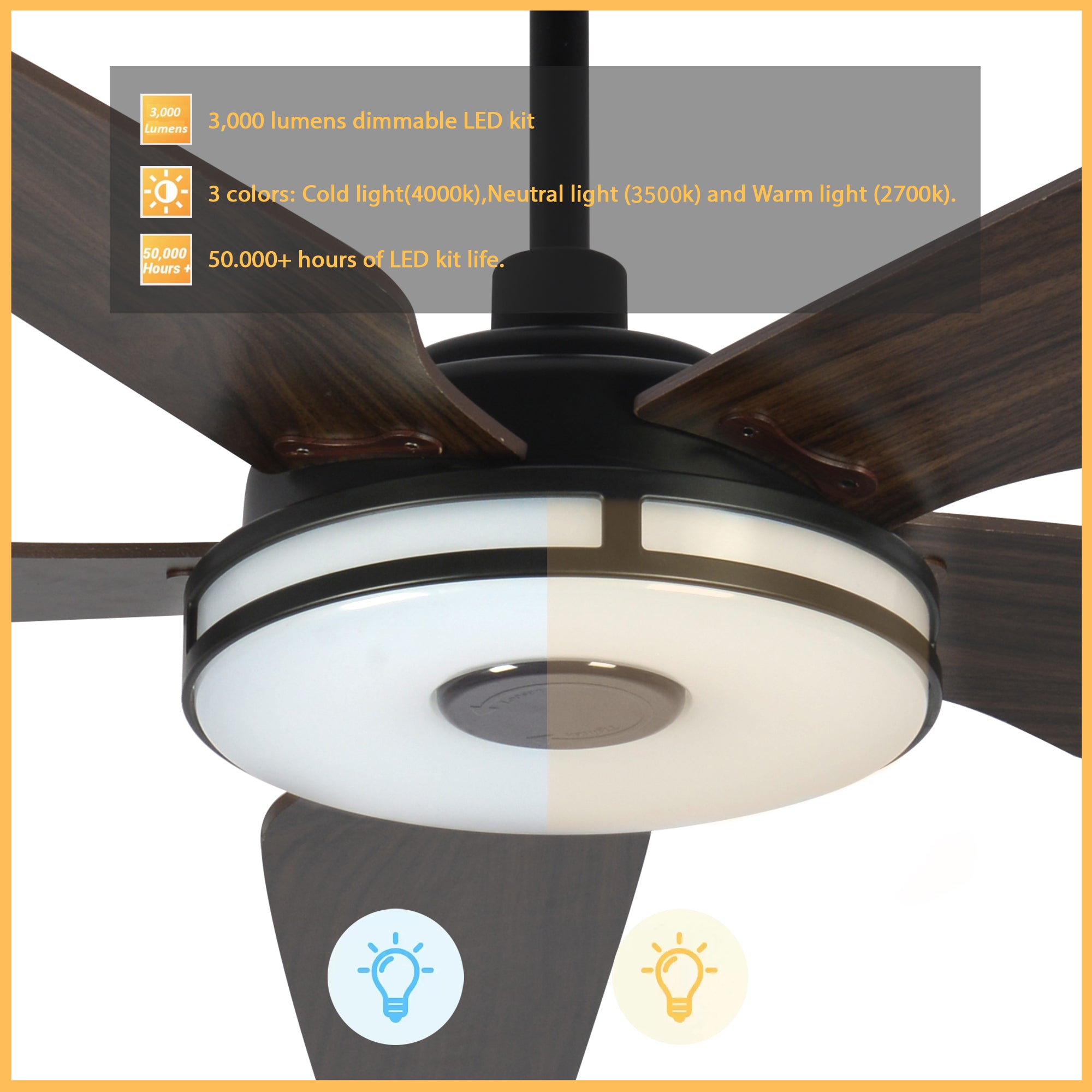 The Smafan Explorer 52&