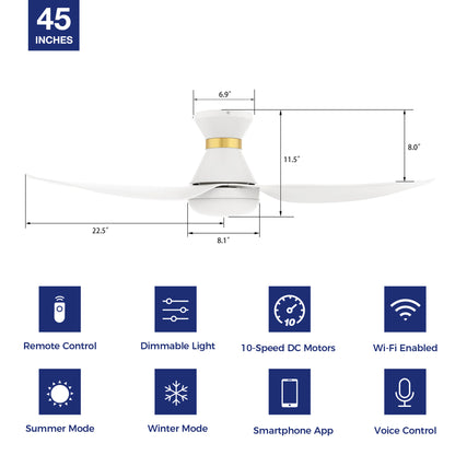 This low profile smart ceiling fan with LED dimmable light, offer a bright, warm-to-cool light transition at 1915 lumens. With 3 durable ABS blades, this 45inch white fan is featuring with 10-speed reversible dc motor, 4200 CFM output are ideal for any season. Smart features like voice control with Google Assistant, Amazon Alexa, and Siri Shortcut, along with Wi-Fi app connectivity, make operation a breeze. 