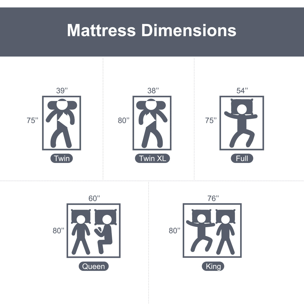 The Smafan Kaiteki 2.75 Inch Air Fiber Mattress Topper was inspired by those who suffer from chronic sleep ailments including painful muscles, stiff joints, and trouble falling and remaining asleep. Designed with an outer cover made of premium polyester and 3 inner cores made of innovative 4D Air Fiber material, the Kaiteki creates the optimal sleep conditions that can help mitigate pain and discomfort.