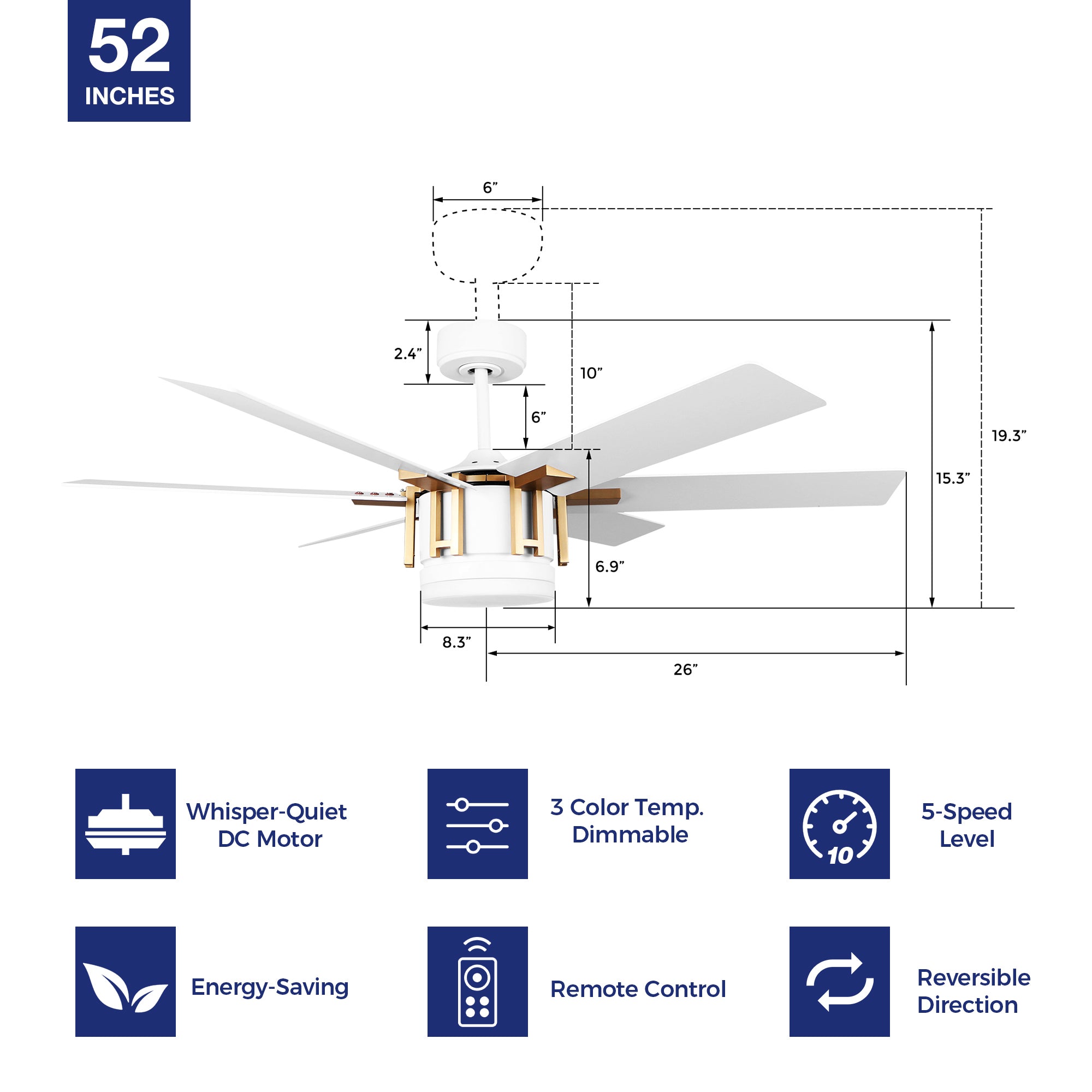 This Sennin 52&#39;&#39; ceiling fan keeps your space cool, bright, and stylish. It is a soft modern masterpiece perfect for your indoor living spaces. This ceiling fan is a simplicity designing with White finish, use elegant Plywood blades and has an integrated 6000K LED daylight. The fan features remote control.
