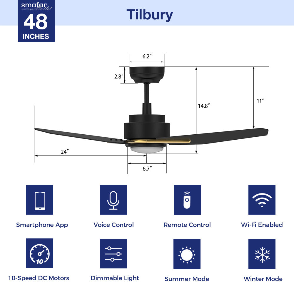Smafan Tilbury 48&#39;&#39; smart ceiling fan fan features Remote control, Wi-Fi apps, Siri Shortcut and Voice control technology (compatible with Amazon Alexa and Google Home Assistant ) to set fan preferences.