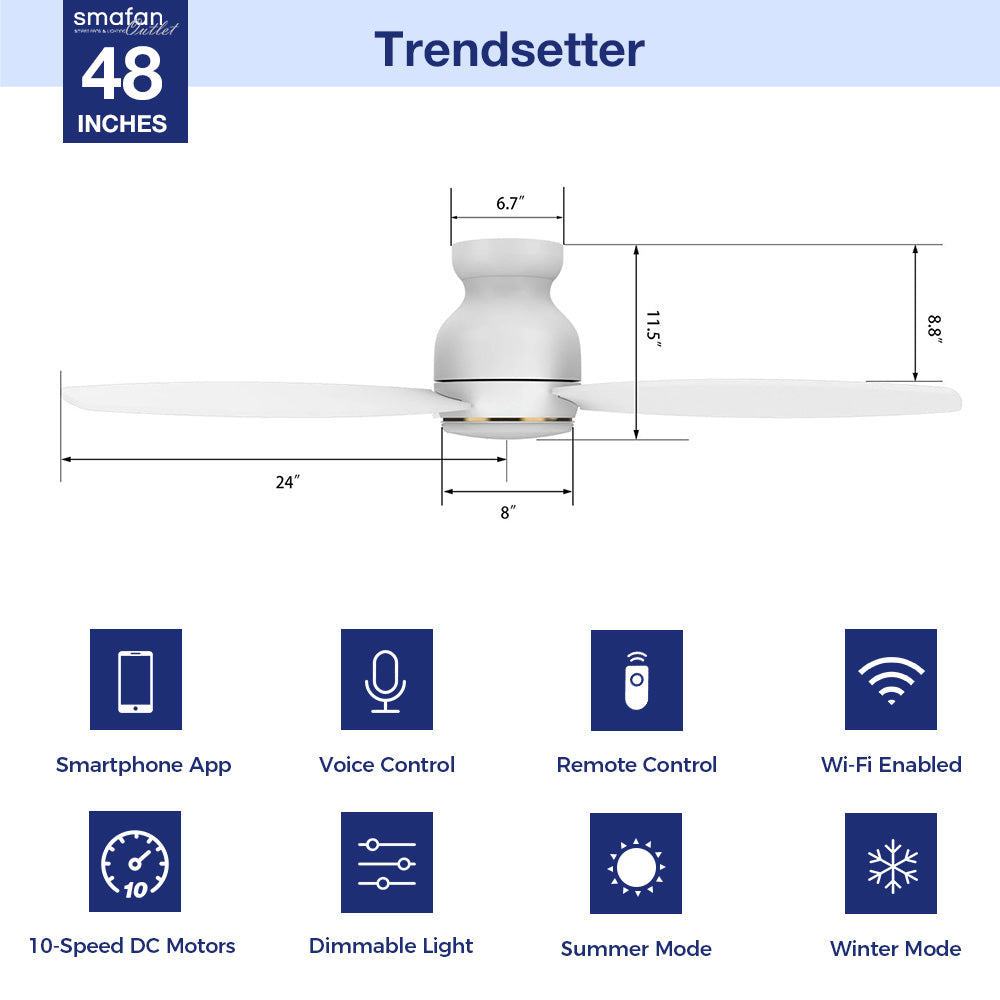 The Smafan 48&#39;&#39; Trendsetter smart ceiling fan keeps your space cool, bright, and stylish. It is a soft modern masterpiece perfect for your large indoor living spaces. This Wifi smart ceiling fan is a simplicity designing with Black finish, use elegant Plywood blades and has an integrated 4000K LED daylight. The fan features Remote control, Wi-Fi apps, Siri Shortcut and Voice control technology (compatible with Amazon Alexa and Google Home Assistant ) to set fan preferences.