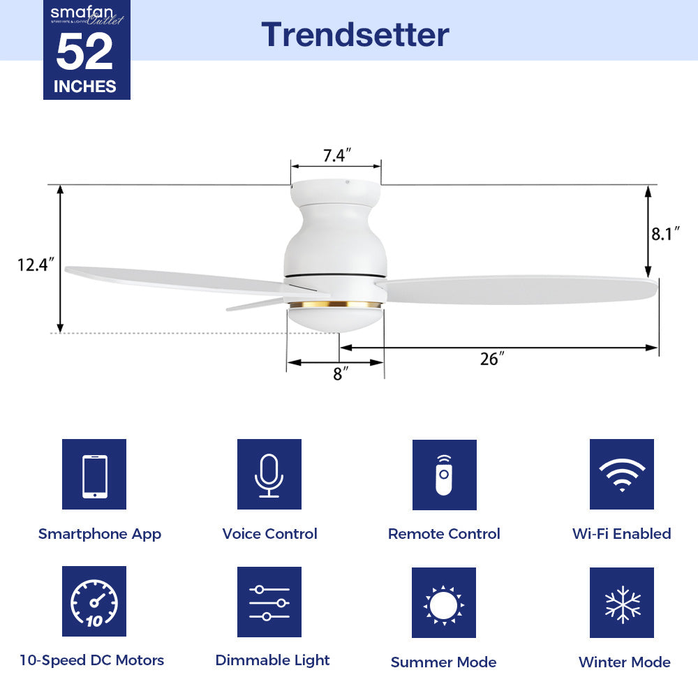 The Smafan 52&